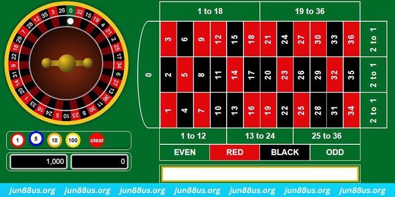 win79 game bai iwin tren may tinh
